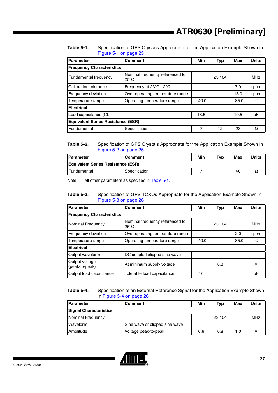 Atr0630 [preliminary | Rainbow Electronics ATR0630 User Manual | Page 27 / 35