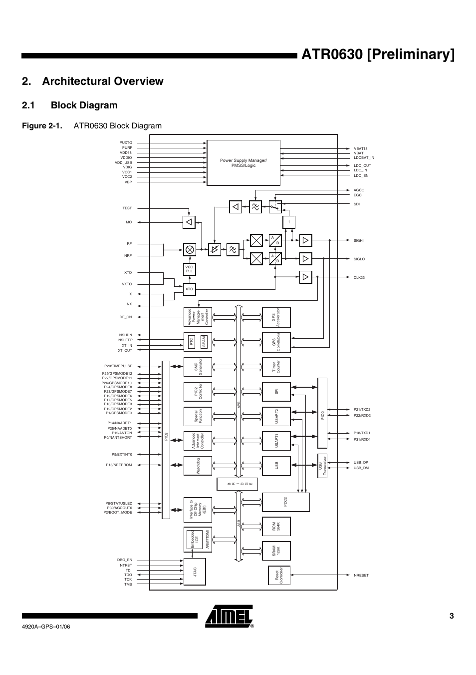 Atr0630 [preliminary, Architectural overview, 1 block diagram | Rainbow Electronics ATR0630 User Manual | Page 3 / 35