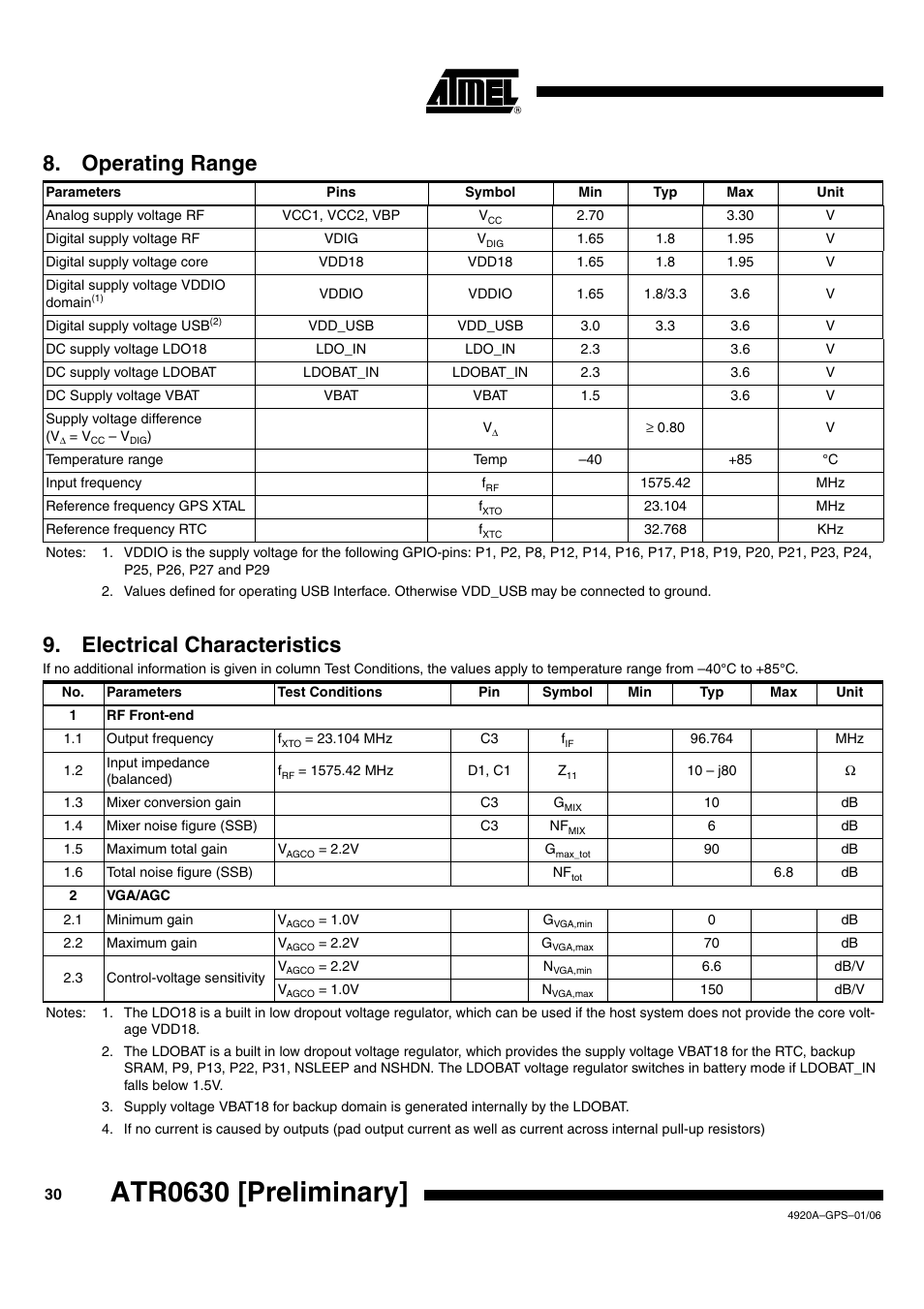 Atr0630 [preliminary, Operating range, Electrical characteristics | Rainbow Electronics ATR0630 User Manual | Page 30 / 35