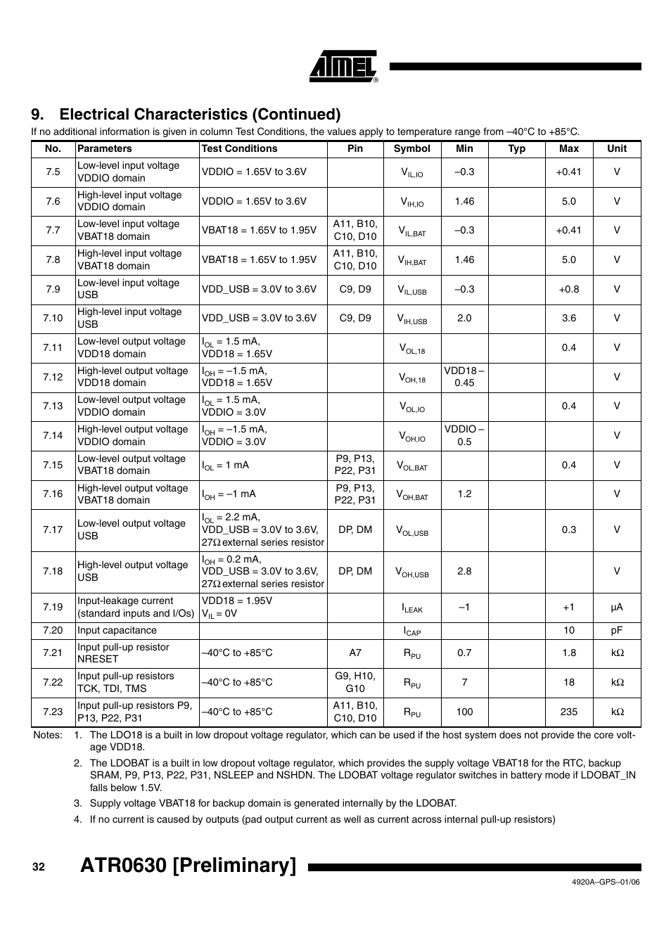 Atr0630 [preliminary, Electrical characteristics (continued) | Rainbow Electronics ATR0630 User Manual | Page 32 / 35