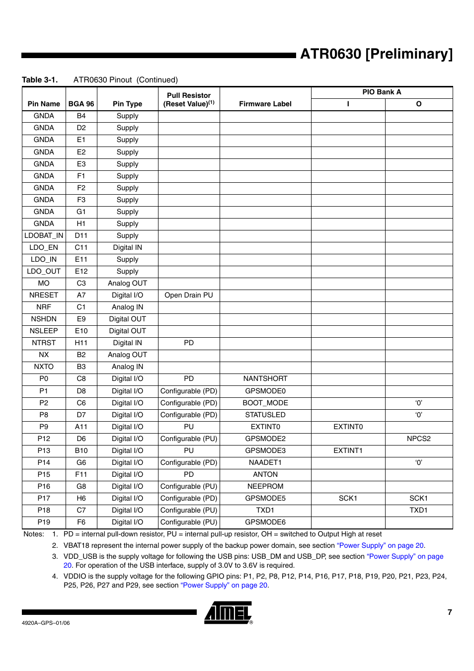 Atr0630 [preliminary | Rainbow Electronics ATR0630 User Manual | Page 7 / 35