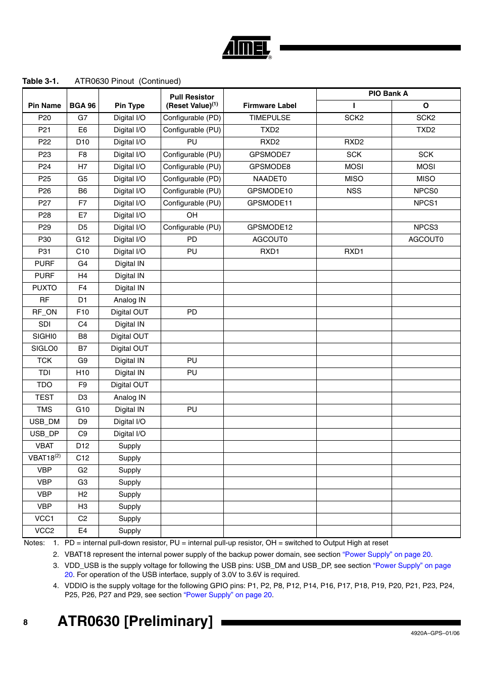 Atr0630 [preliminary | Rainbow Electronics ATR0630 User Manual | Page 8 / 35