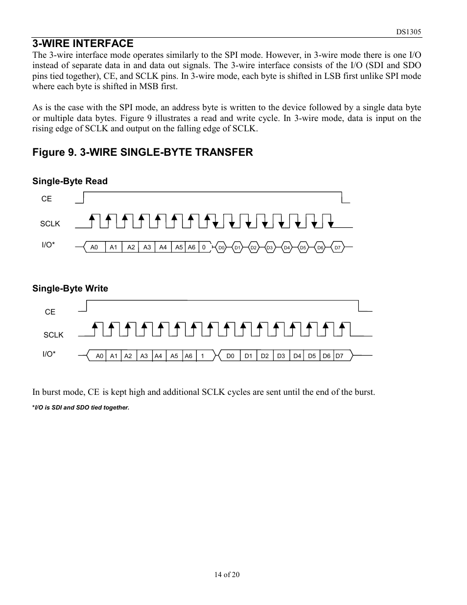 Wire interface, Figure 9. 3-wire single-byte transfer | Rainbow Electronics DS1305 User Manual | Page 14 / 20