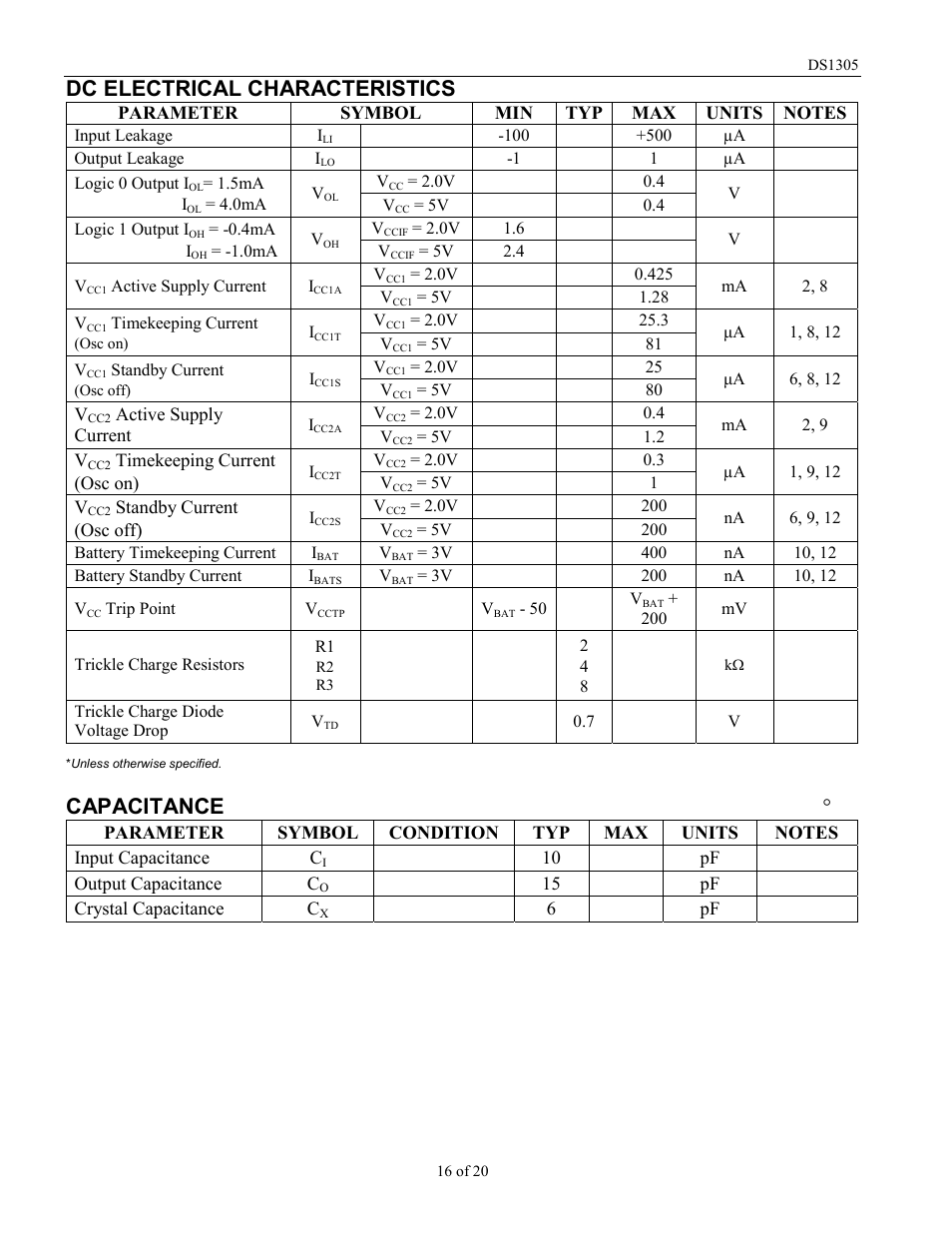 Capacitance (t, 25 ° c) | Rainbow Electronics DS1305 User Manual | Page 16 / 20