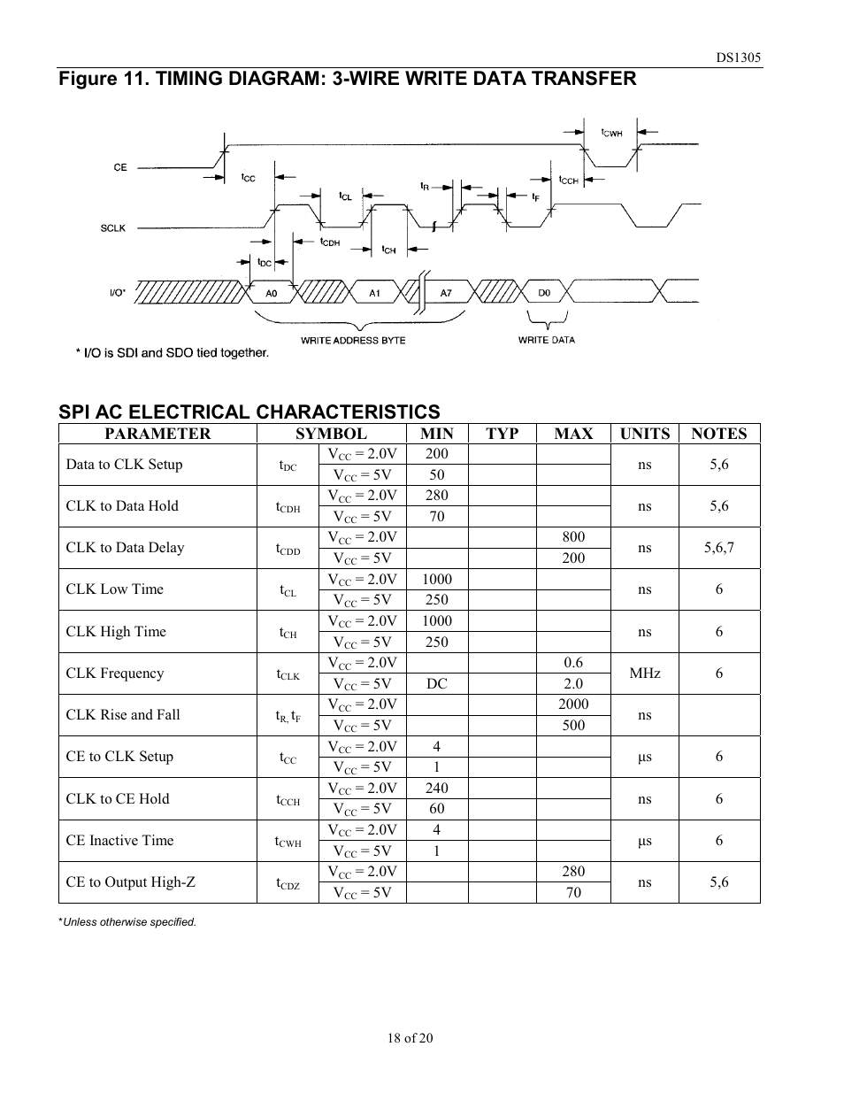 Rainbow Electronics DS1305 User Manual | Page 18 / 20