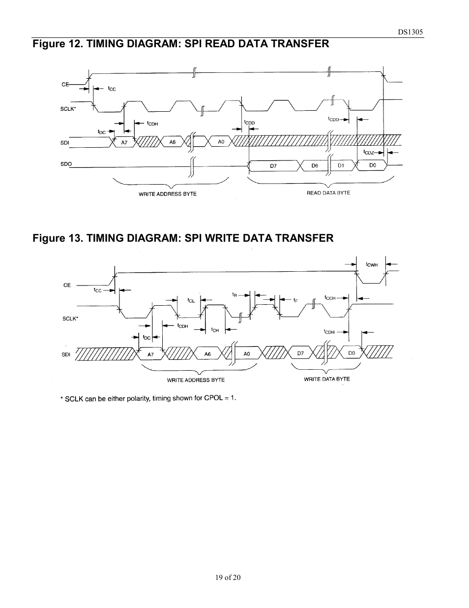 Rainbow Electronics DS1305 User Manual | Page 19 / 20