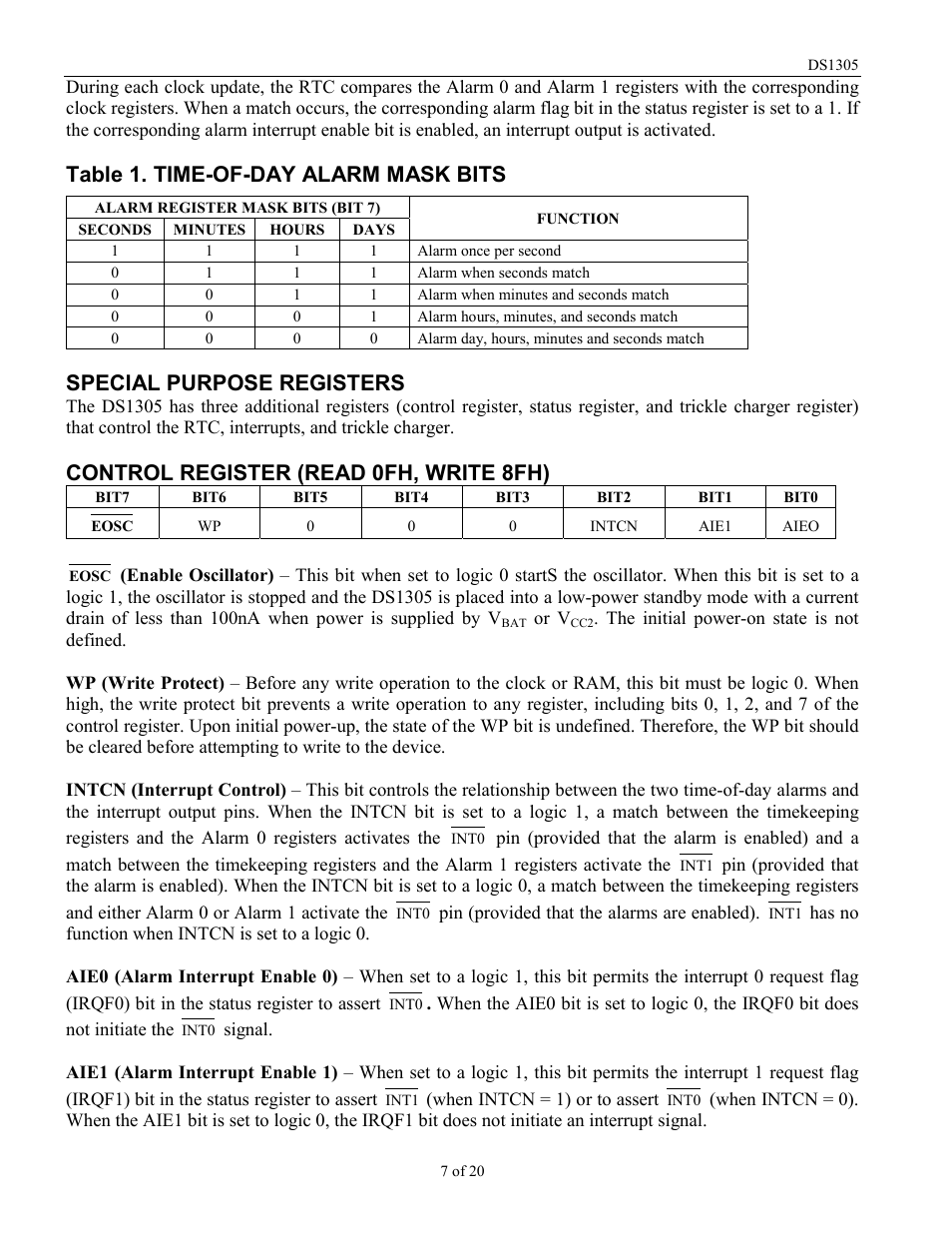Table 1. time-of-day alarm mask bits, Special purpose registers, Control register (read 0fh, write 8fh) | Rainbow Electronics DS1305 User Manual | Page 7 / 20