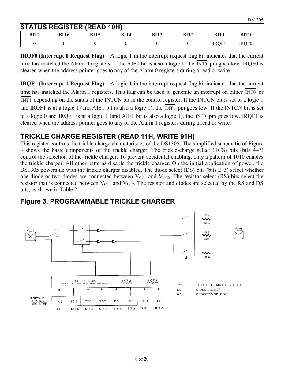 Status register (read 10h), Trickle charge register (read 11h, write 91h), Figure 3. programmable trickle charger | Rainbow Electronics DS1305 User Manual | Page 8 / 20
