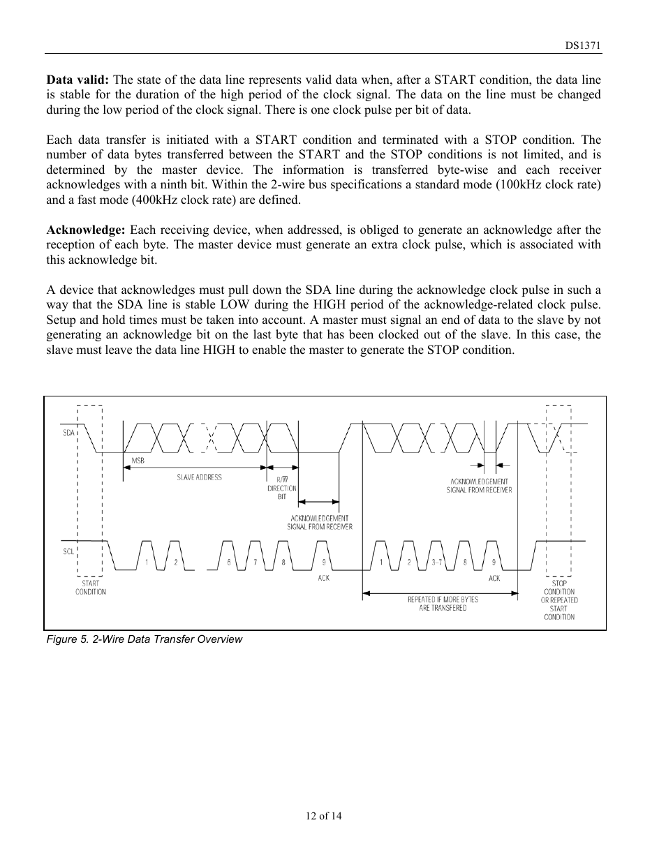 Rainbow Electronics DS1371 User Manual | Page 12 / 14