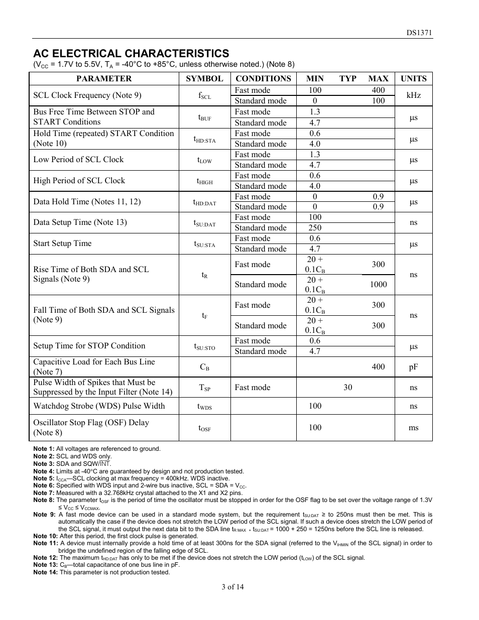 Ac electrical characteristics | Rainbow Electronics DS1371 User Manual | Page 3 / 14