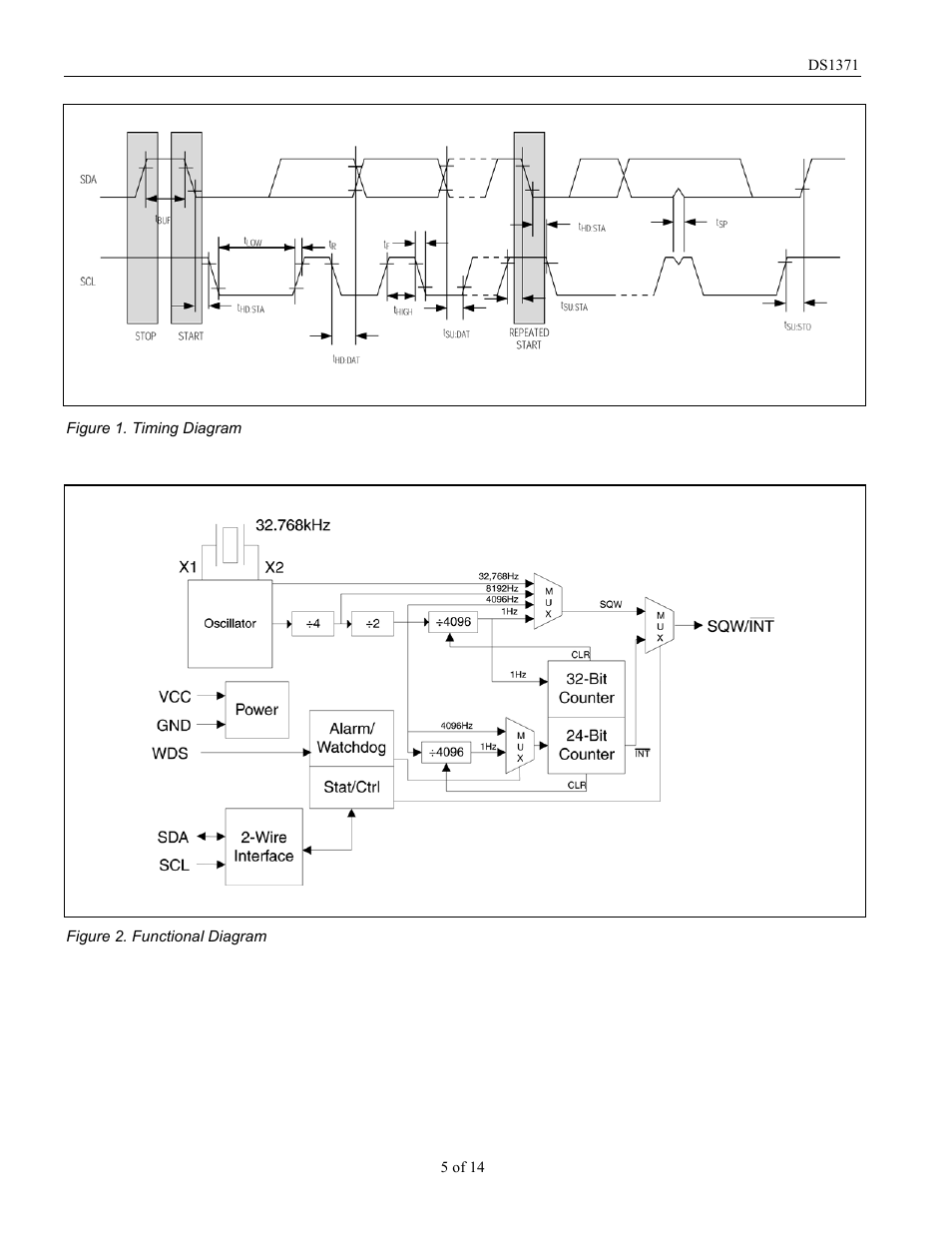 Rainbow Electronics DS1371 User Manual | Page 5 / 14