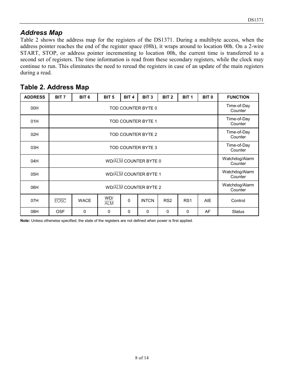 Address map, Table 2. address map | Rainbow Electronics DS1371 User Manual | Page 8 / 14