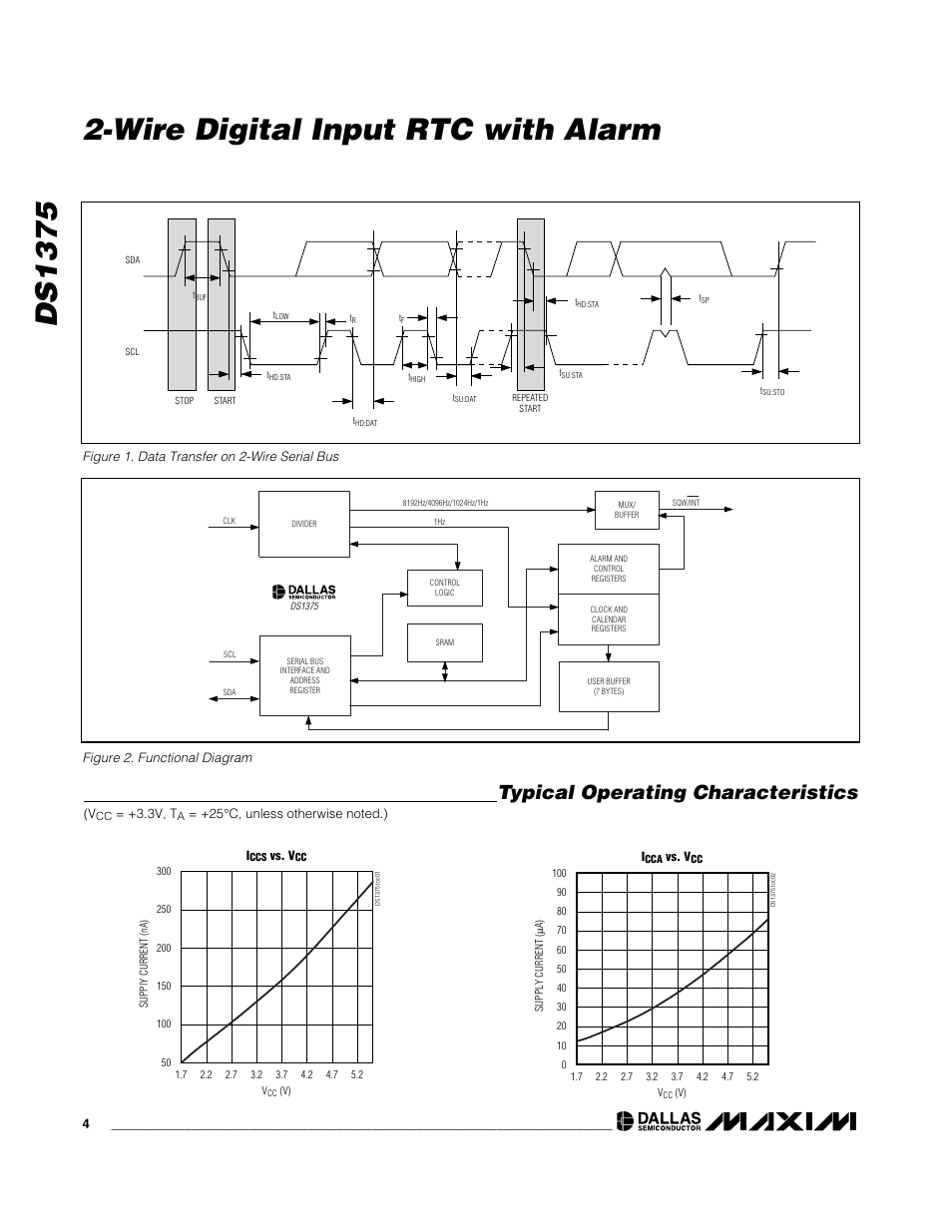 Typical operating characteristics | Rainbow Electronics DS1375 User Manual | Page 4 / 11