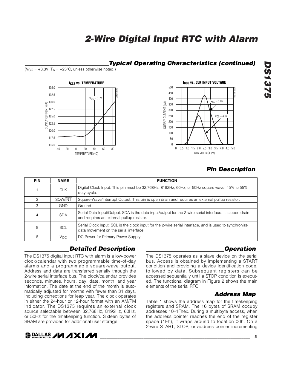 Typical operating characteristics (continued), Pin description, Detailed description | Operation, Address map | Rainbow Electronics DS1375 User Manual | Page 5 / 11
