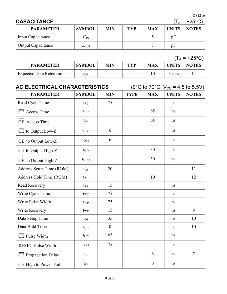 Capacitance (t, 25 °c), Ac electrical characteristics (0 °c to 70°c; v | 5 to 5.5v) | Rainbow Electronics DS1216 User Manual | Page 9 / 13