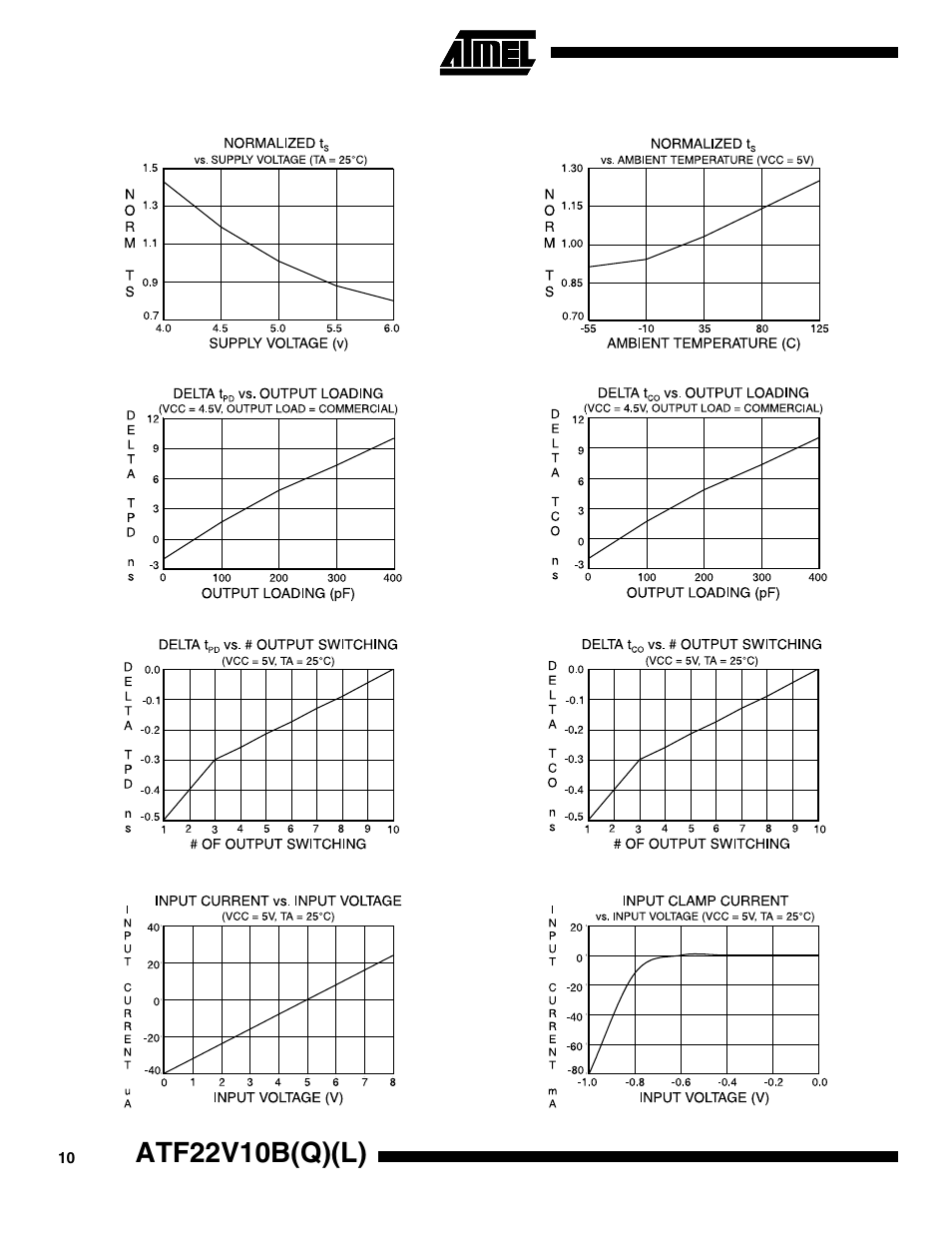 Atf22v10b(q)(l) | Rainbow Electronics ATV22V10BQL User Manual | Page 10 / 16