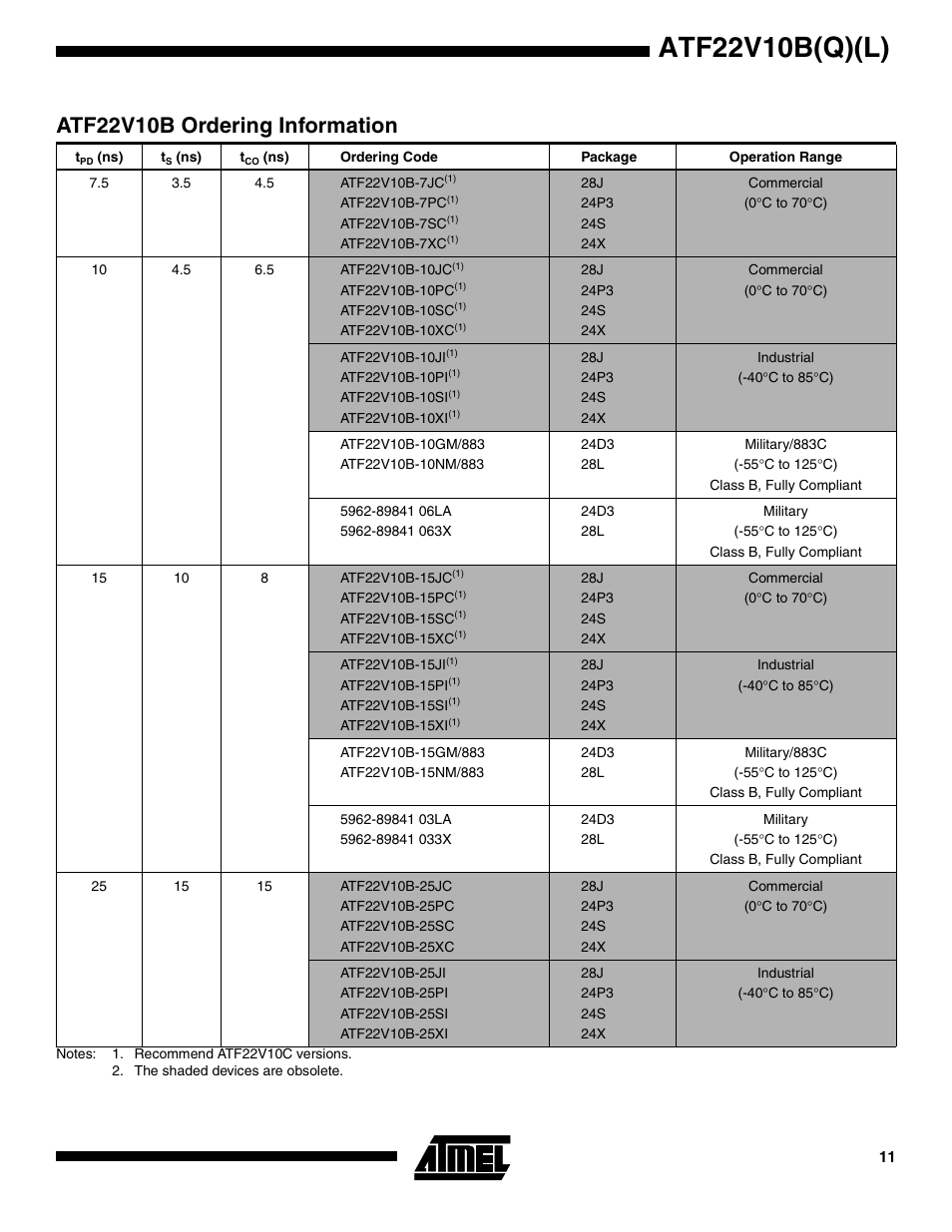 Atf22v10b ordering information, Atf22v10b(q)(l) | Rainbow Electronics ATV22V10BQL User Manual | Page 11 / 16