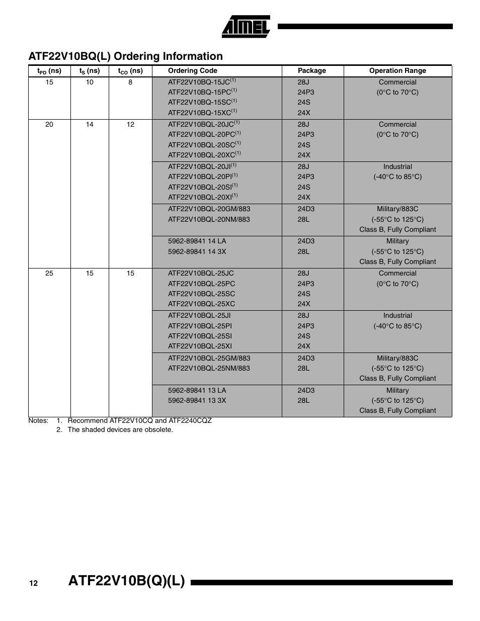 Atf22v10bq(l) ordering information, Atf22v10b(q)(l) | Rainbow Electronics ATV22V10BQL User Manual | Page 12 / 16