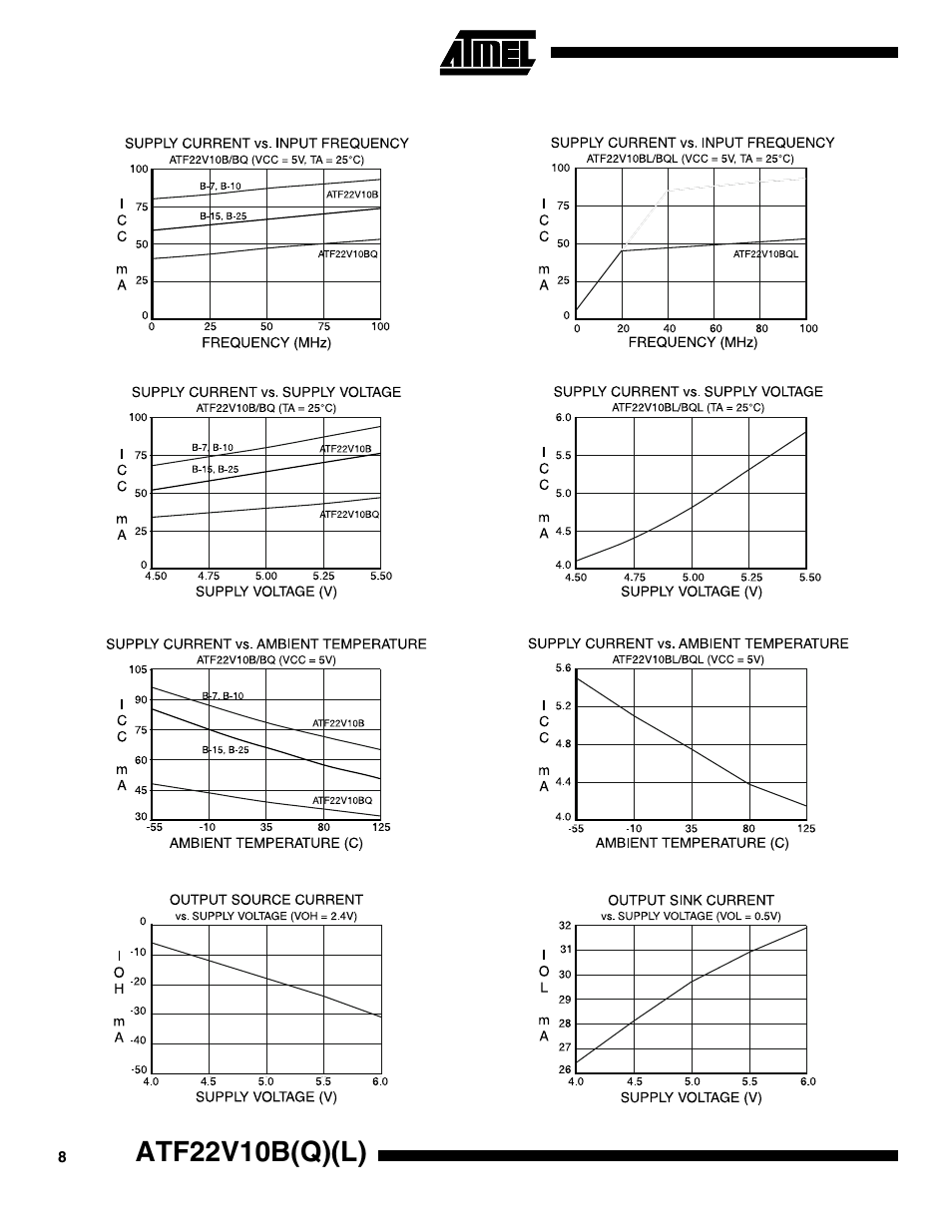 Atf22v10b(q)(l) | Rainbow Electronics ATV22V10BQL User Manual | Page 8 / 16