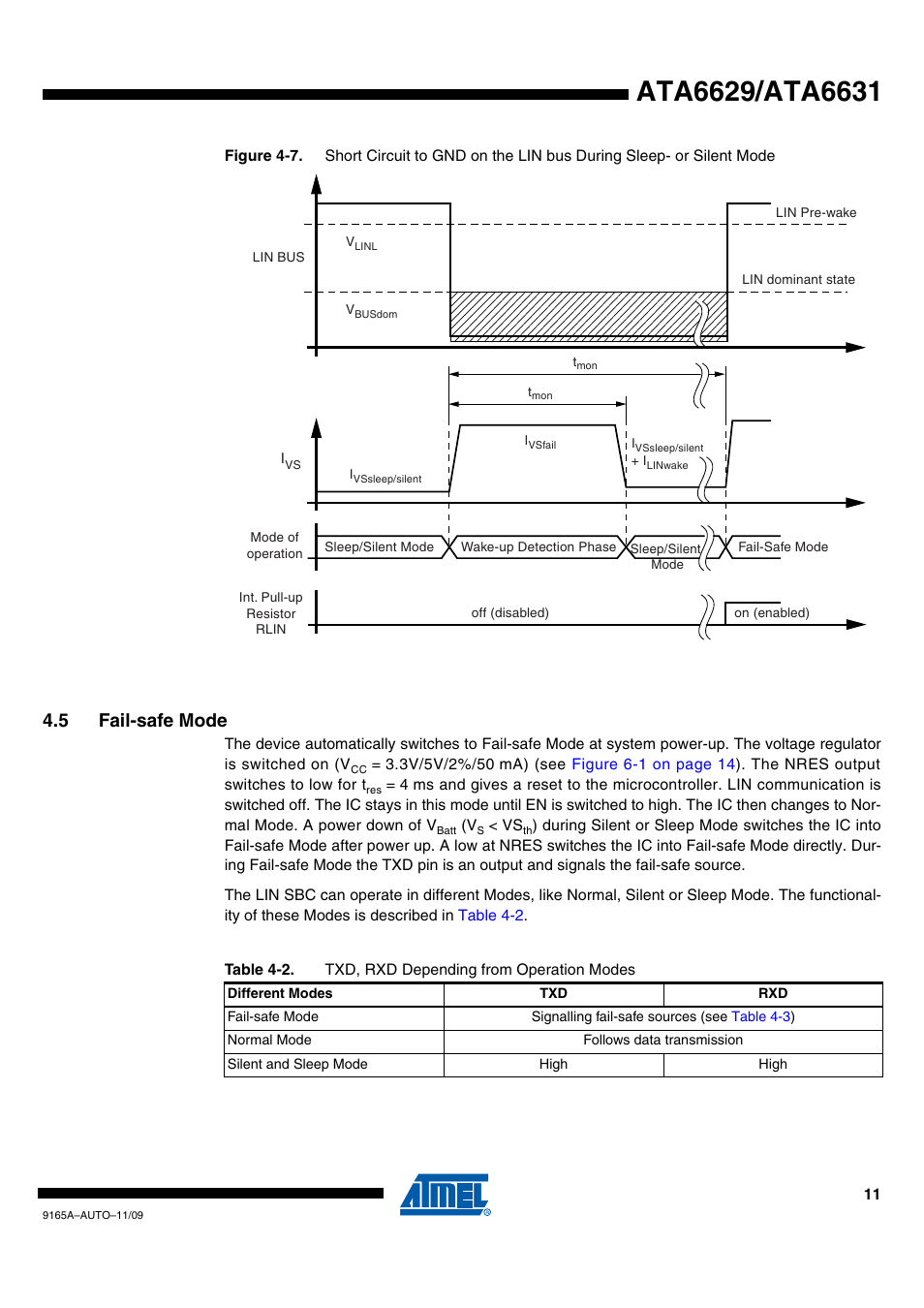 5 fail-safe mode | Rainbow Electronics ATA6631 User Manual | Page 11 / 25