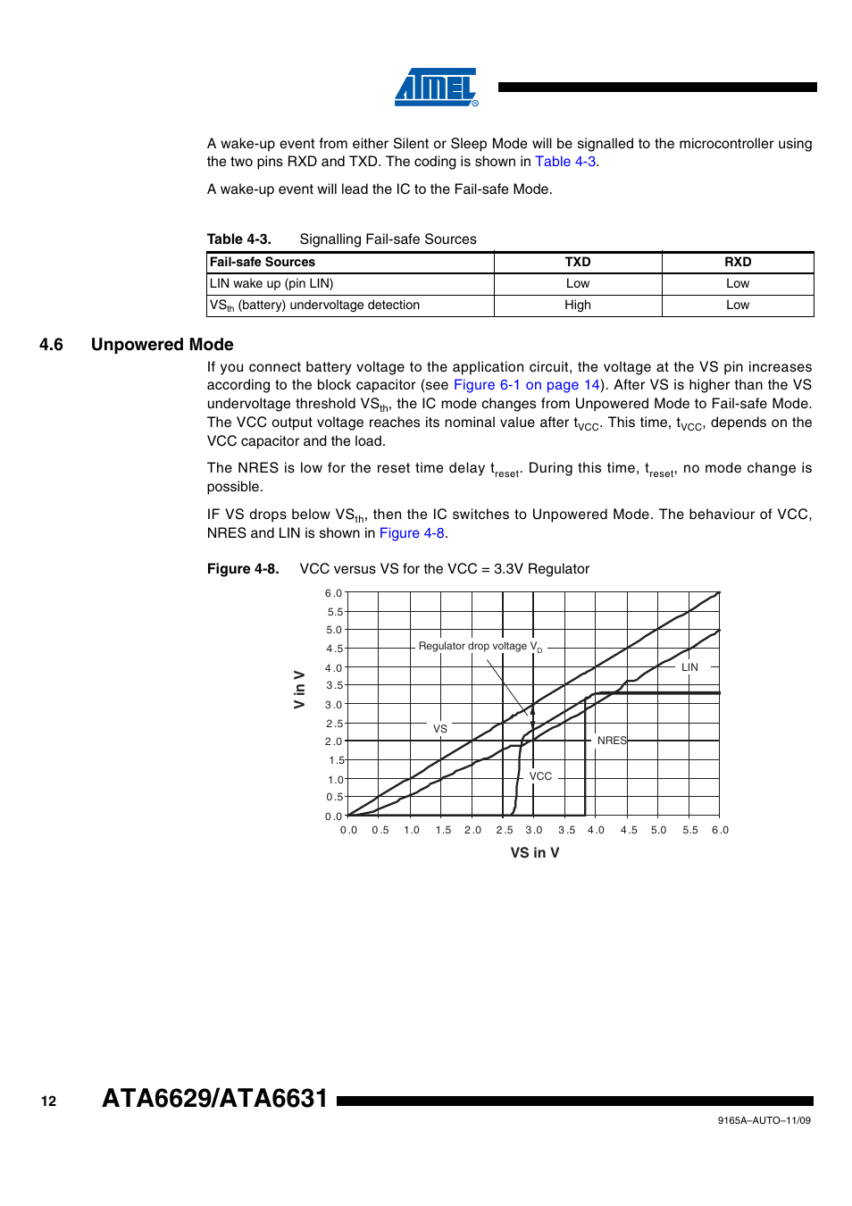 6 unpowered mode, Table 4-3 | Rainbow Electronics ATA6631 User Manual | Page 12 / 25