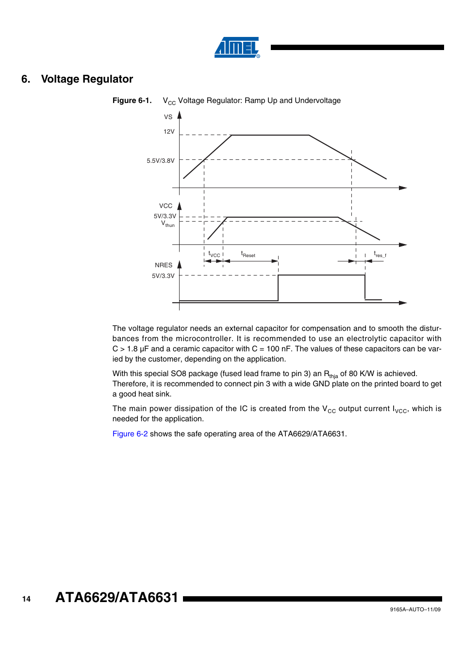 Voltage regulator | Rainbow Electronics ATA6631 User Manual | Page 14 / 25