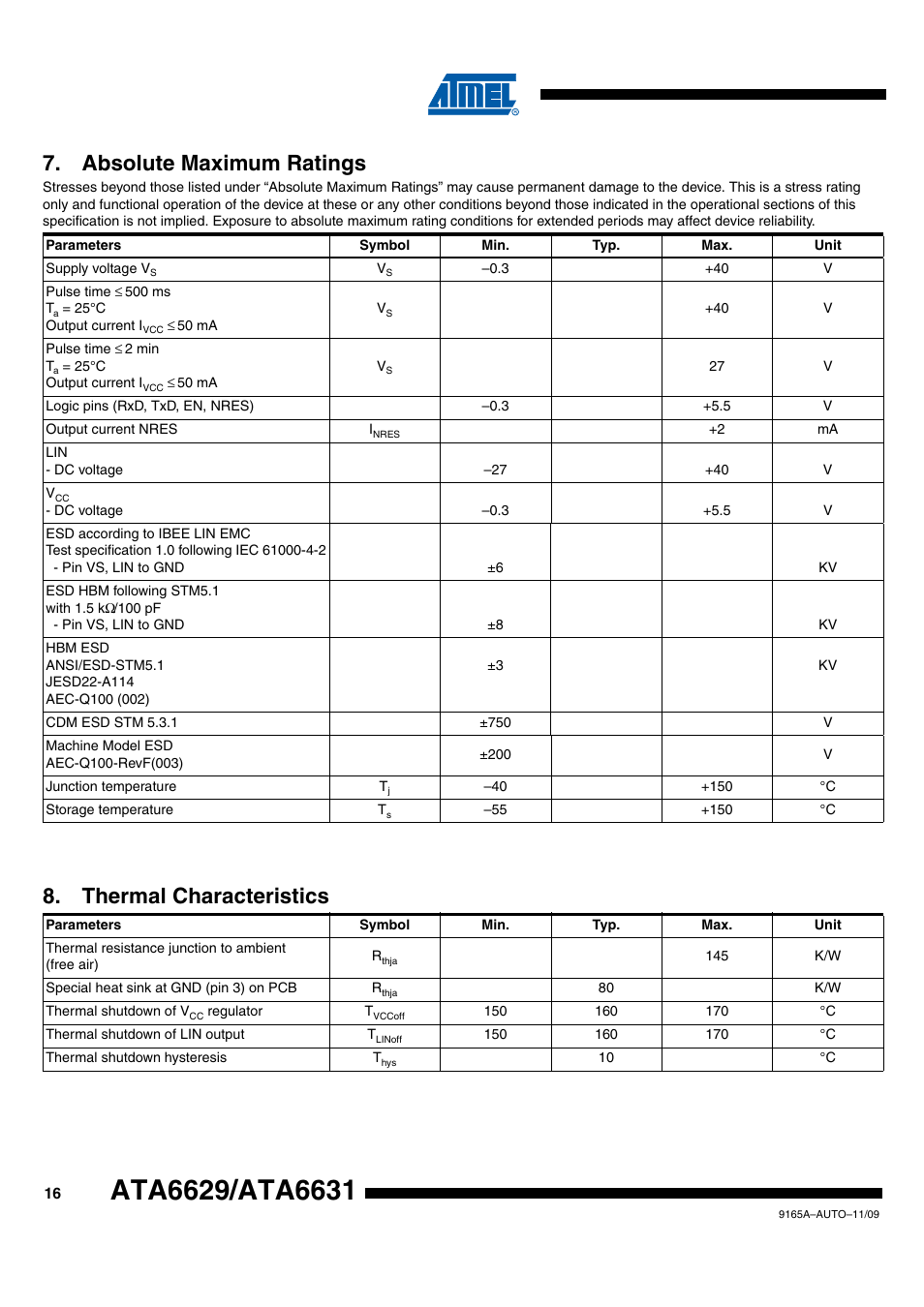 Absolute maximum ratings, Thermal characteristics | Rainbow Electronics ATA6631 User Manual | Page 16 / 25