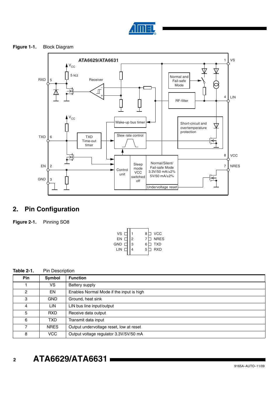 Pin configuration | Rainbow Electronics ATA6631 User Manual | Page 2 / 25