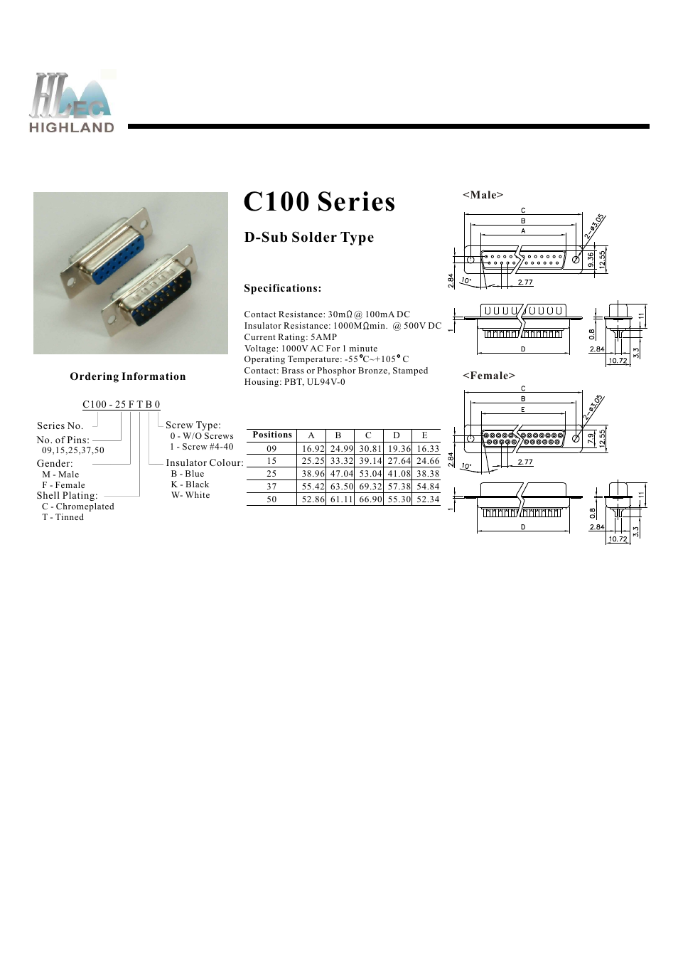 Rainbow Electronics C100 Series User Manual | 1 page