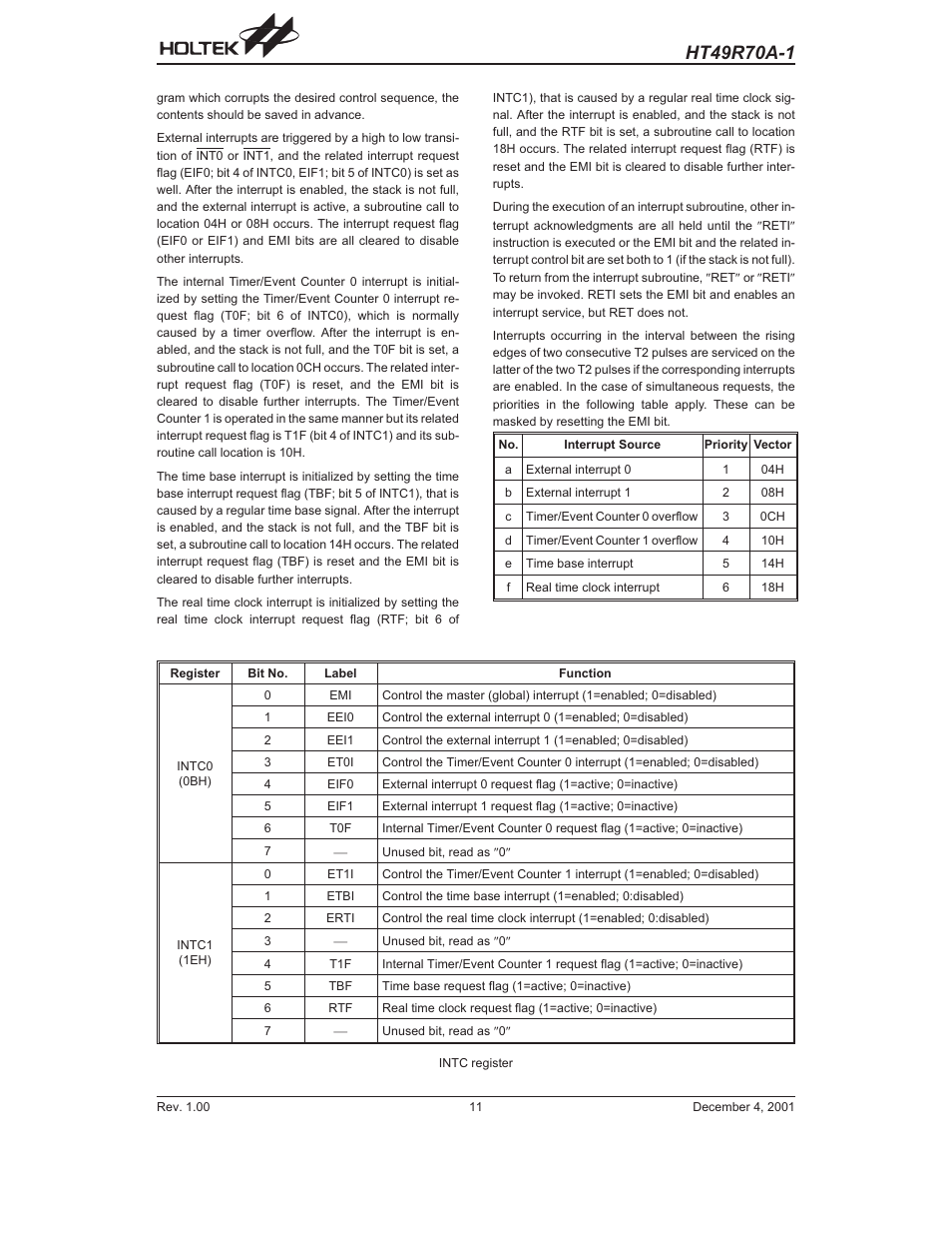 Rainbow Electronics HT49R70A-1 User Manual | Page 11 / 41