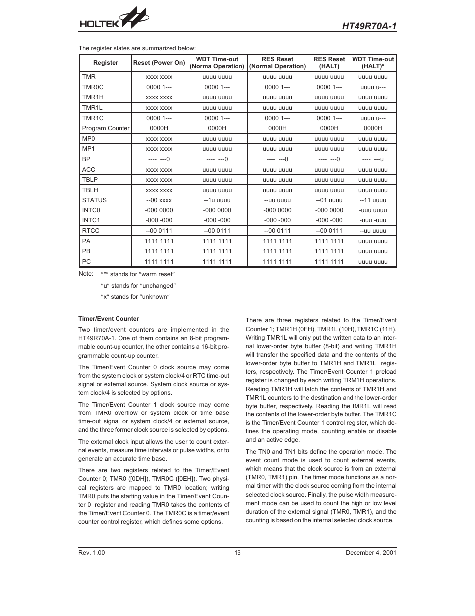 Rainbow Electronics HT49R70A-1 User Manual | Page 16 / 41