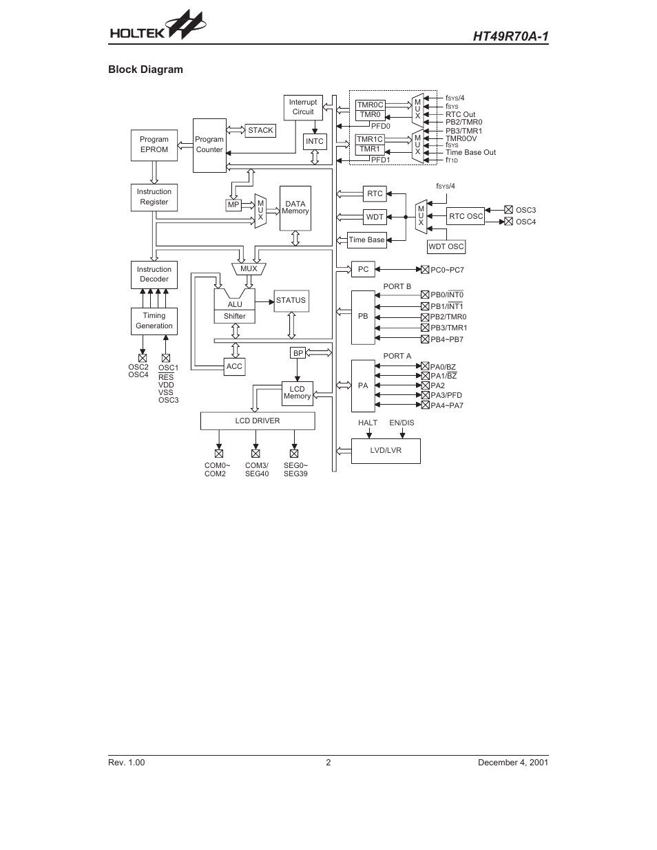 Block diagram | Rainbow Electronics HT49R70A-1 User Manual | Page 2 / 41