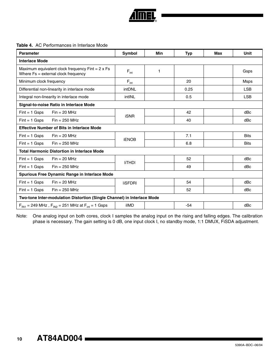 Rainbow Electronics AT84AD004 User Manual | Page 10 / 58