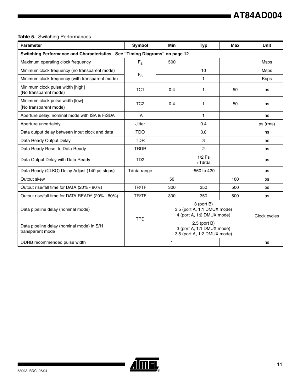 Rainbow Electronics AT84AD004 User Manual | Page 11 / 58