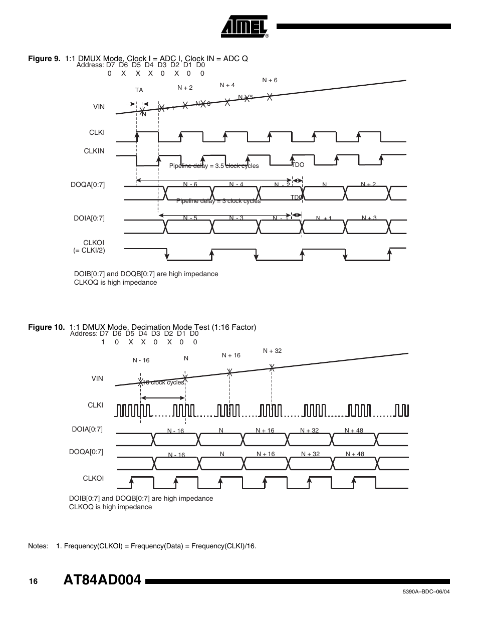 Rainbow Electronics AT84AD004 User Manual | Page 16 / 58