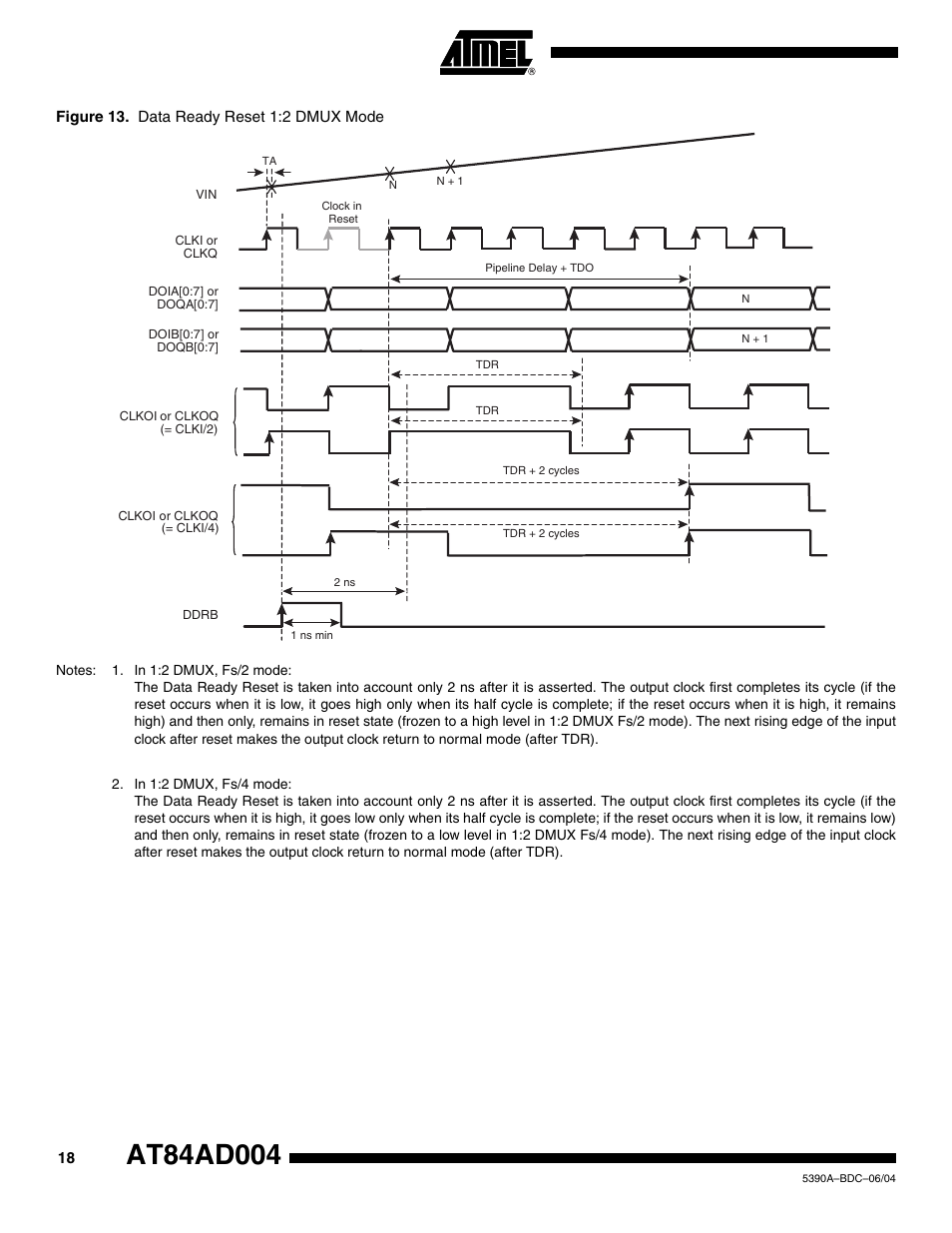 Rainbow Electronics AT84AD004 User Manual | Page 18 / 58