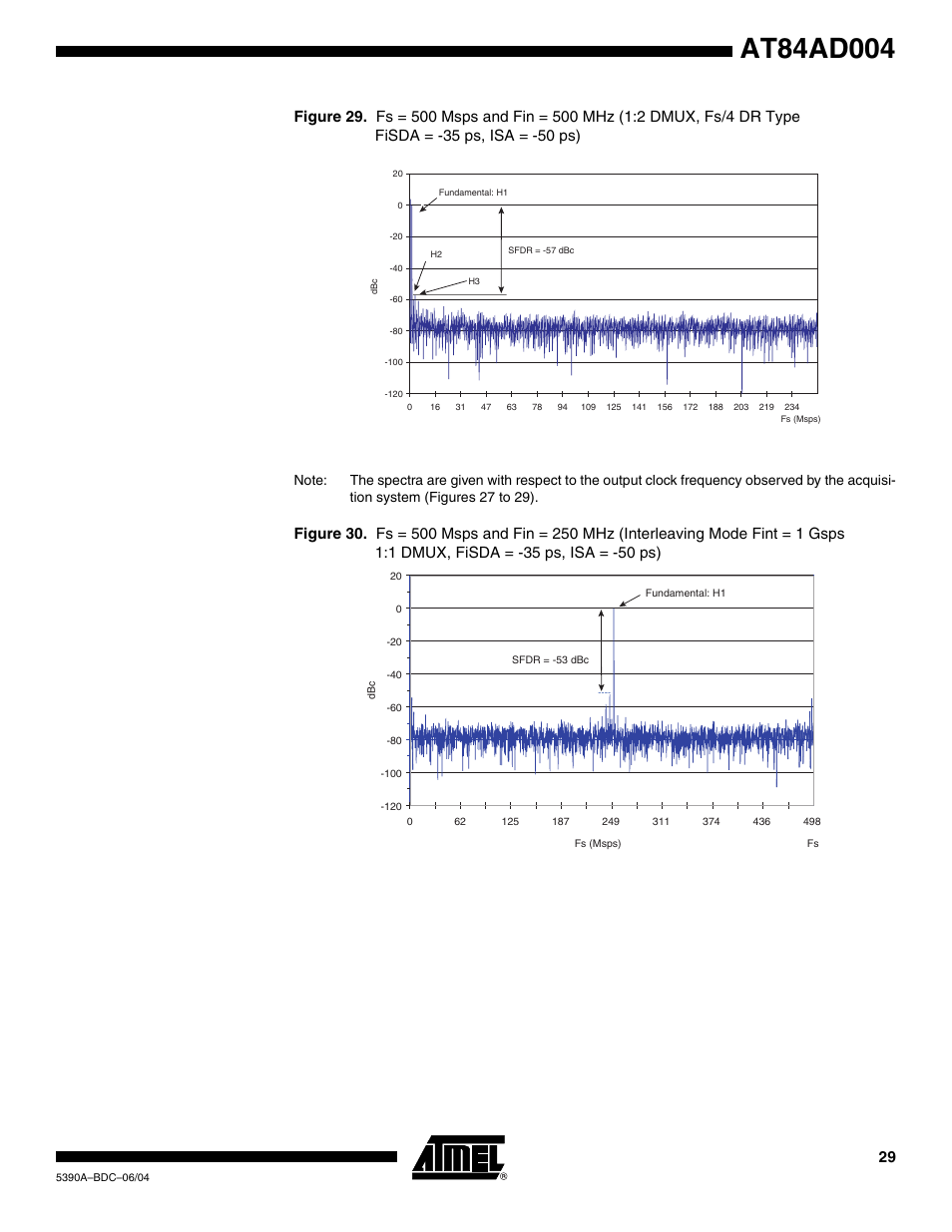 Rainbow Electronics AT84AD004 User Manual | Page 29 / 58