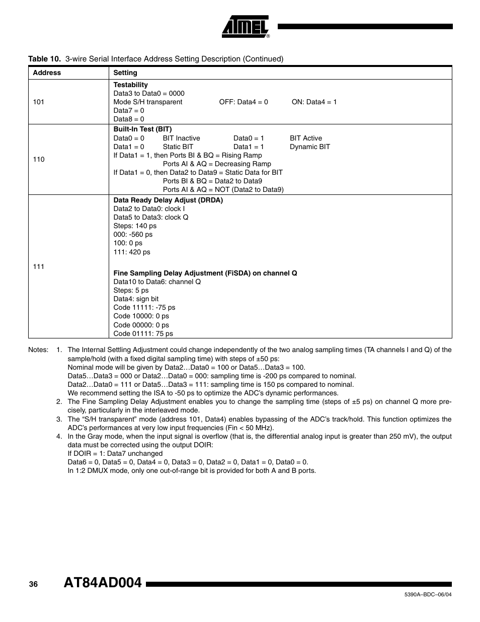 Rainbow Electronics AT84AD004 User Manual | Page 36 / 58