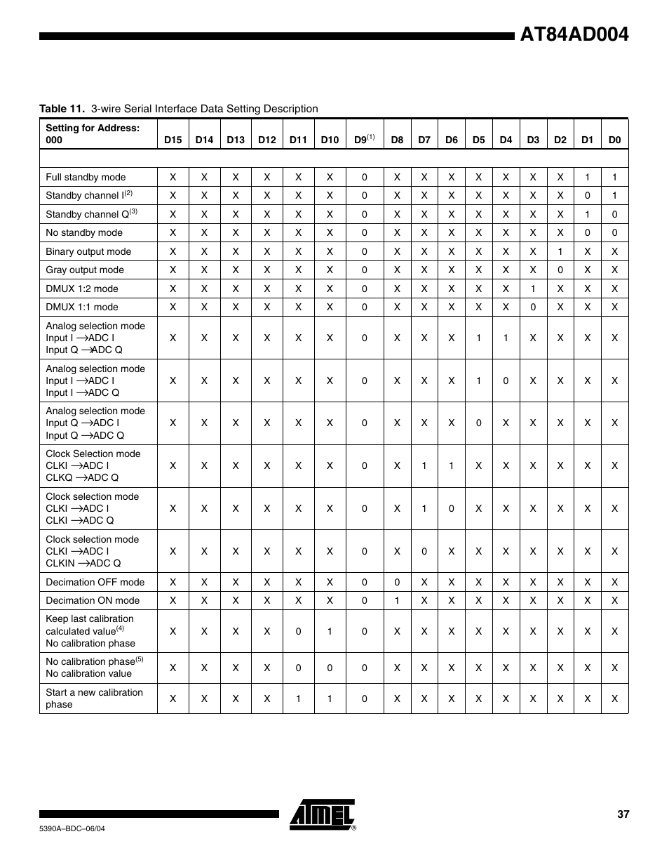 Rainbow Electronics AT84AD004 User Manual | Page 37 / 58