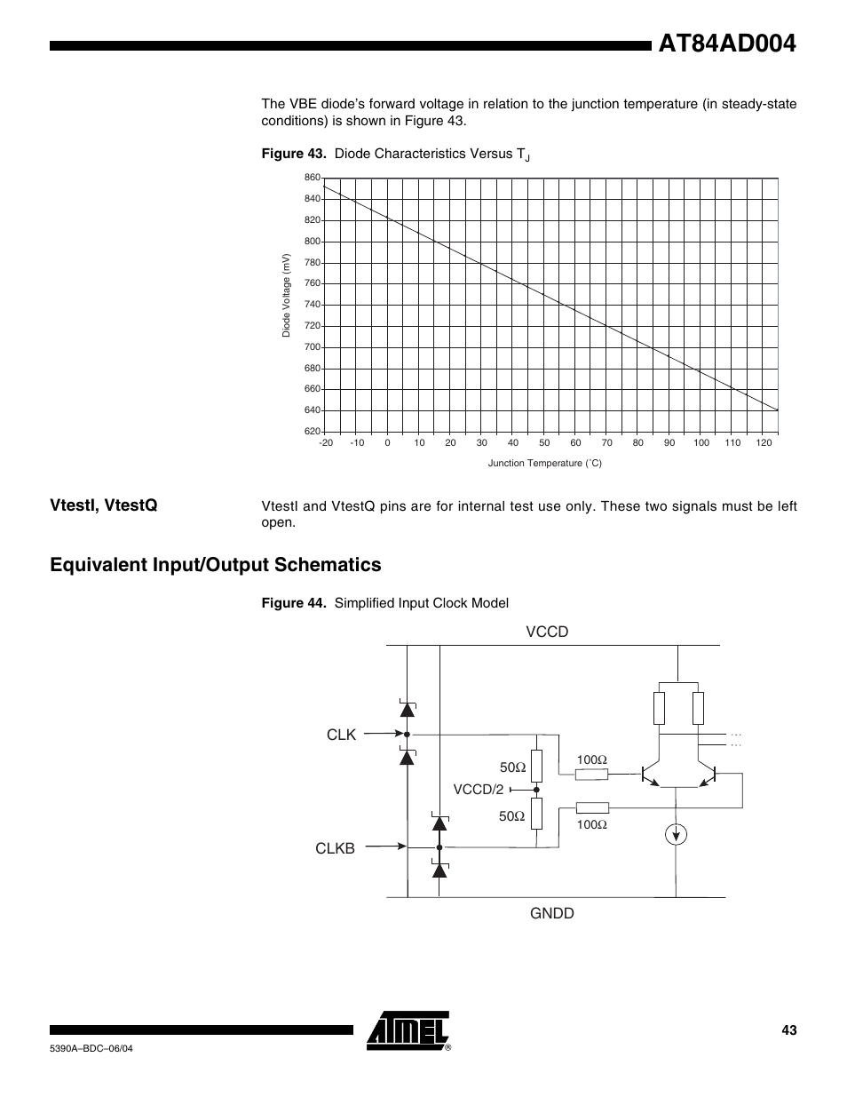 Vtesti, vtestq, Equivalent input/output schematics, Vccd gndd clk clkb | Rainbow Electronics AT84AD004 User Manual | Page 43 / 58