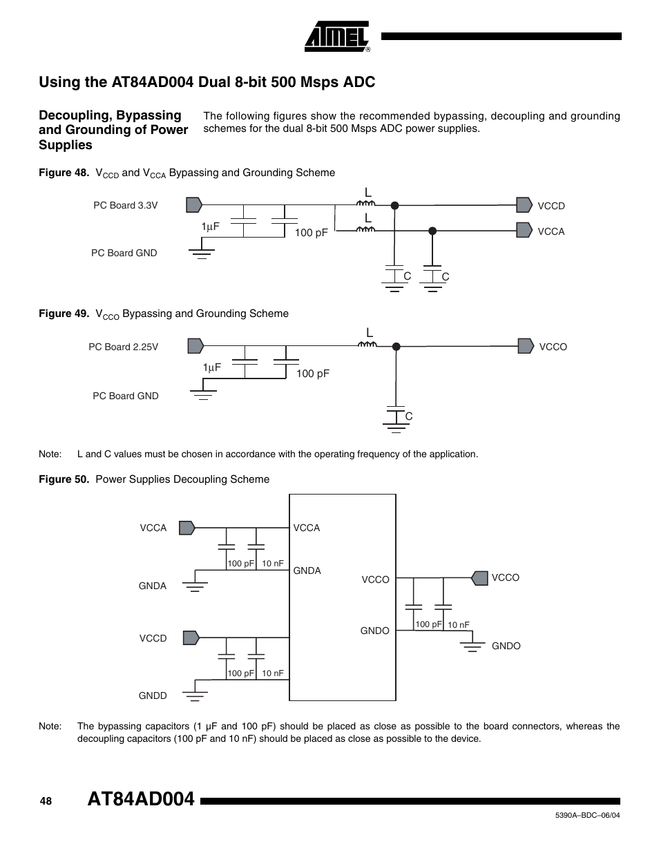 Using the at84ad004 dual 8-bit 500 msps adc | Rainbow Electronics AT84AD004 User Manual | Page 48 / 58