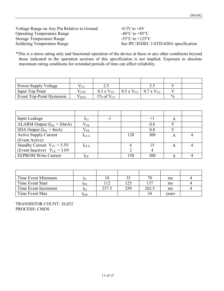 Absolute maximum ratings, 5v to 5.5v), Event timing (-40 ° c to +85 ° c; v | Rainbow Electronics DS1682 User Manual | Page 11 / 15