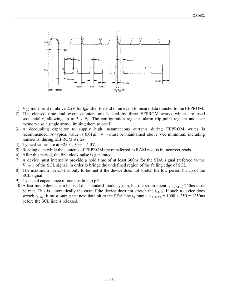Figure 7. timing diagram | Rainbow Electronics DS1682 User Manual | Page 13 / 15