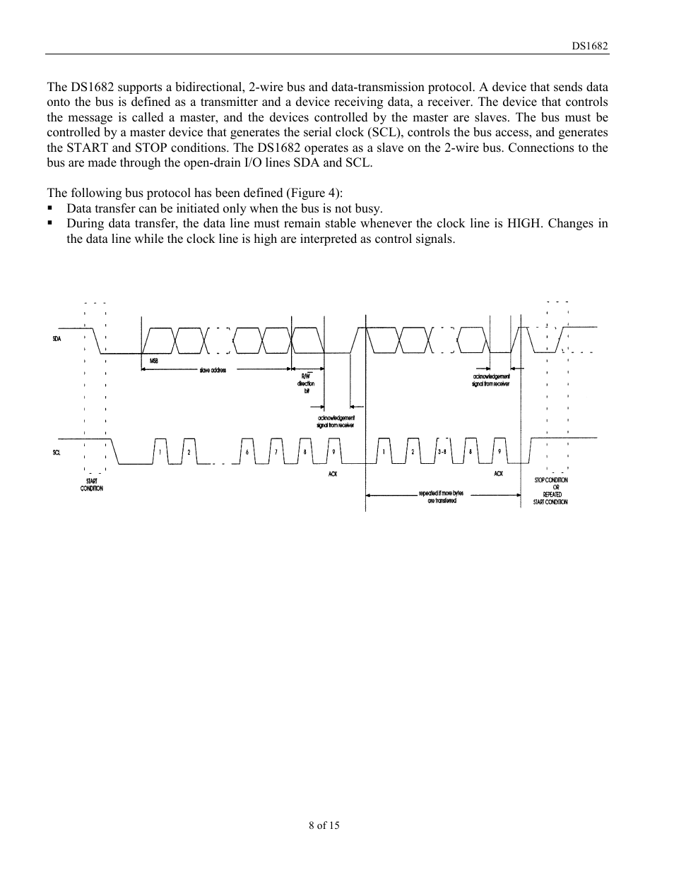 Wire serial data bus | Rainbow Electronics DS1682 User Manual | Page 8 / 15
