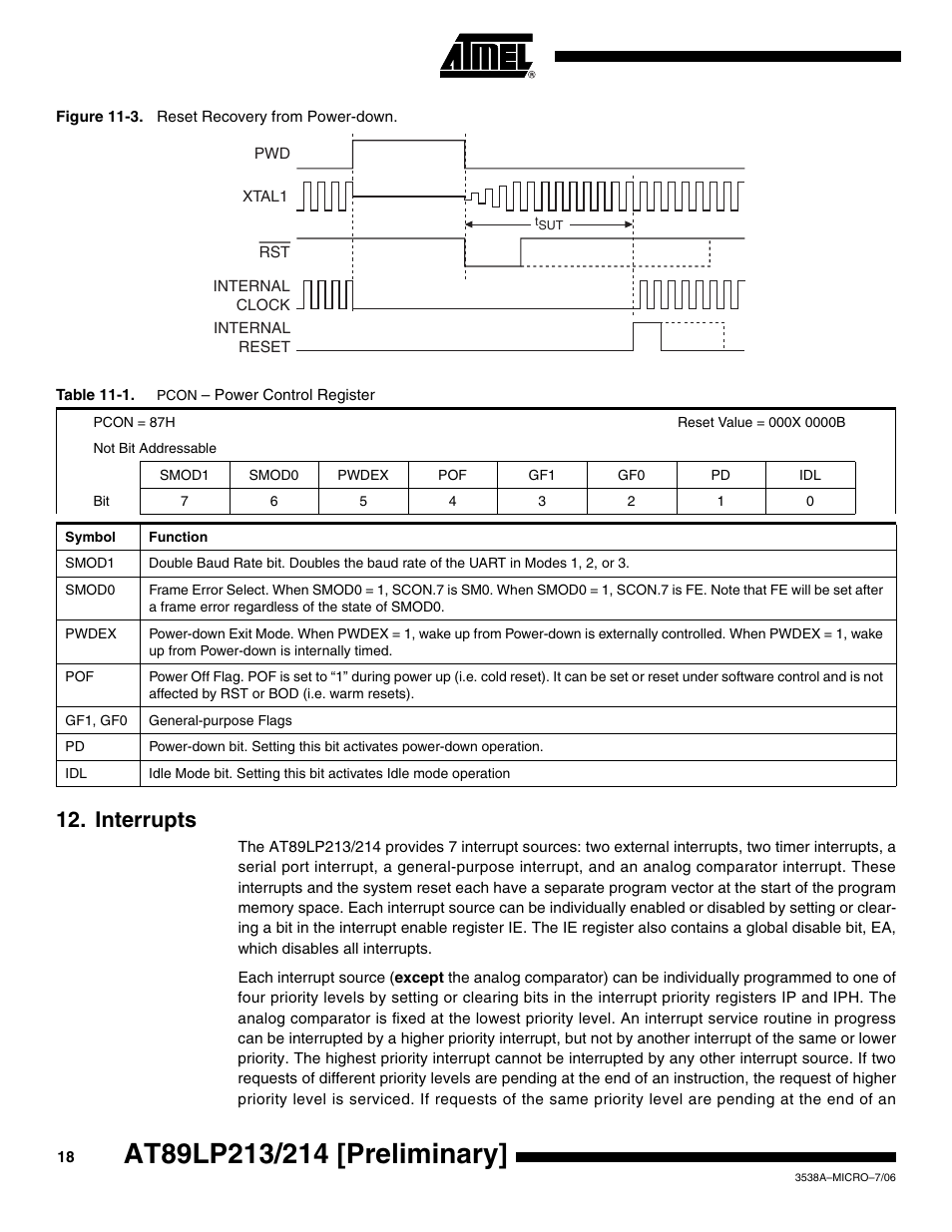 Interrupts, Figure 11-3 | Rainbow Electronics AT89LP214 User Manual | Page 18 / 90