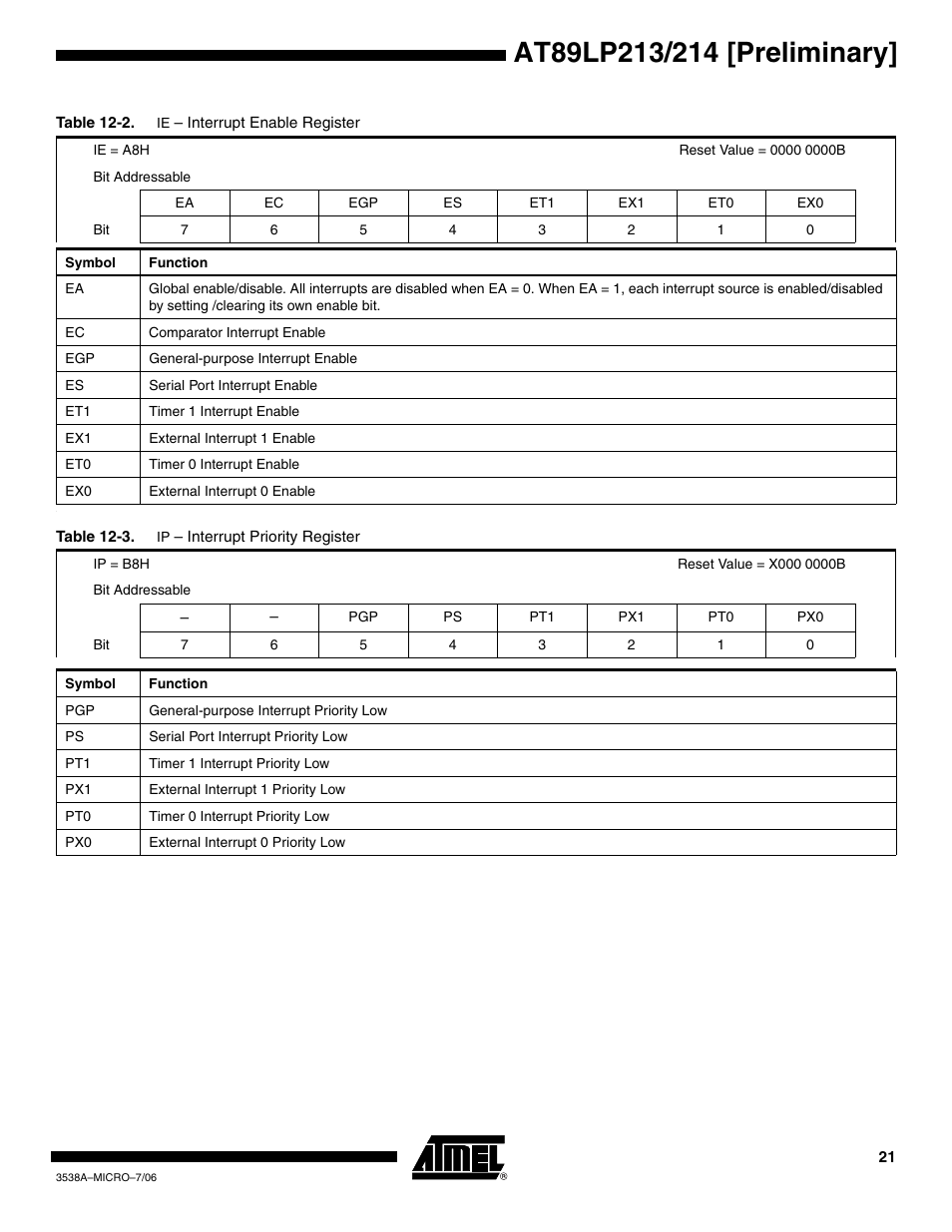 Rainbow Electronics AT89LP214 User Manual | Page 21 / 90
