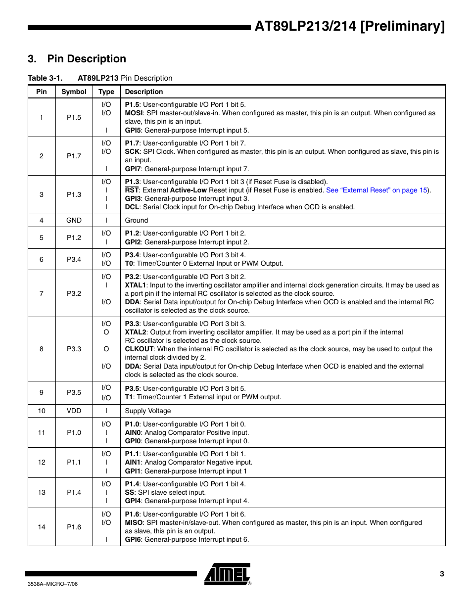 Pin description | Rainbow Electronics AT89LP214 User Manual | Page 3 / 90