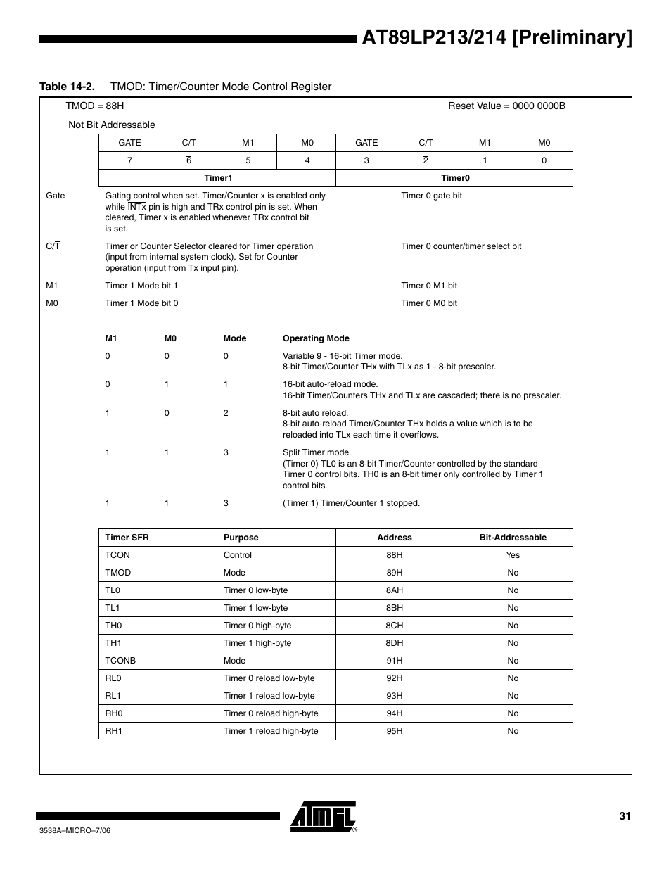 Rainbow Electronics AT89LP214 User Manual | Page 31 / 90