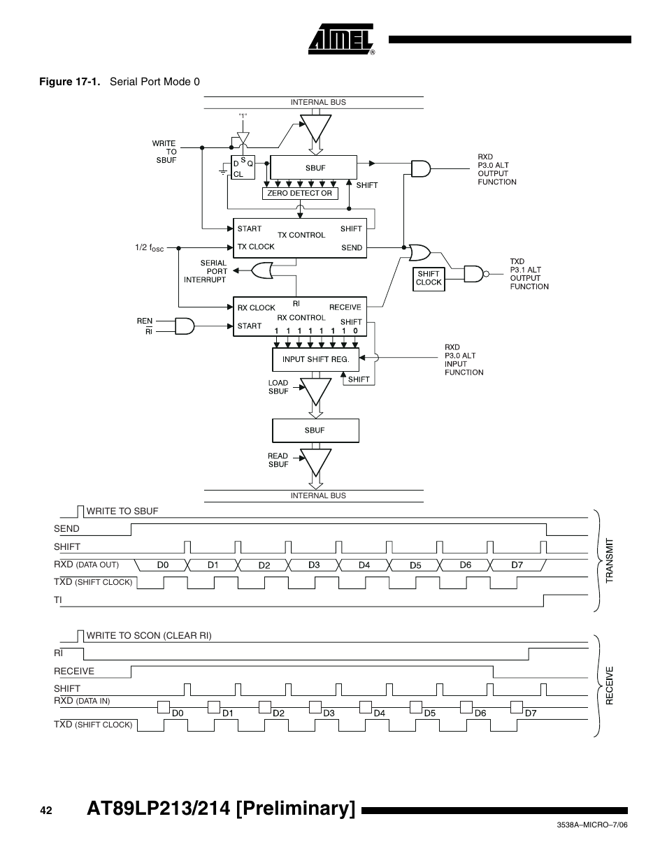 Rainbow Electronics AT89LP214 User Manual | Page 42 / 90