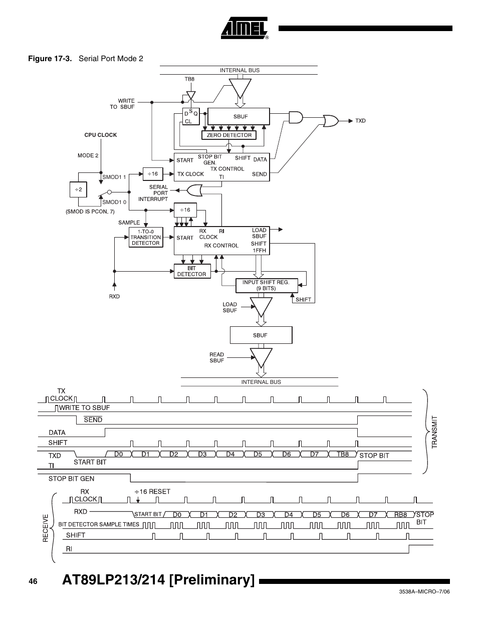Figures 17-3 and | Rainbow Electronics AT89LP214 User Manual | Page 46 / 90